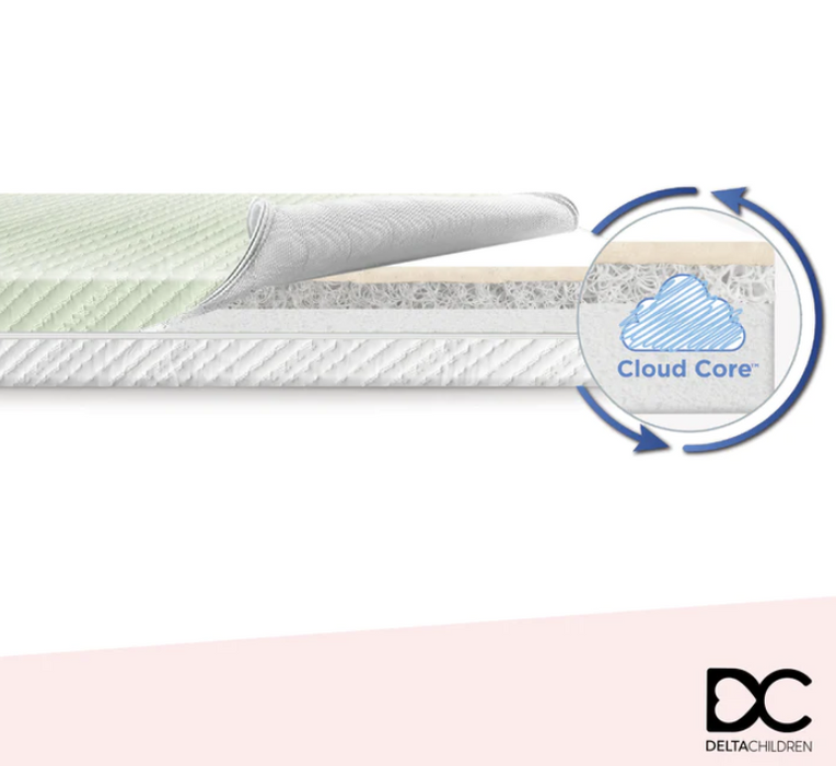 Spring Breeze Mattress - Breathable Baby Crib and Toddler Mattress with Cloud Core