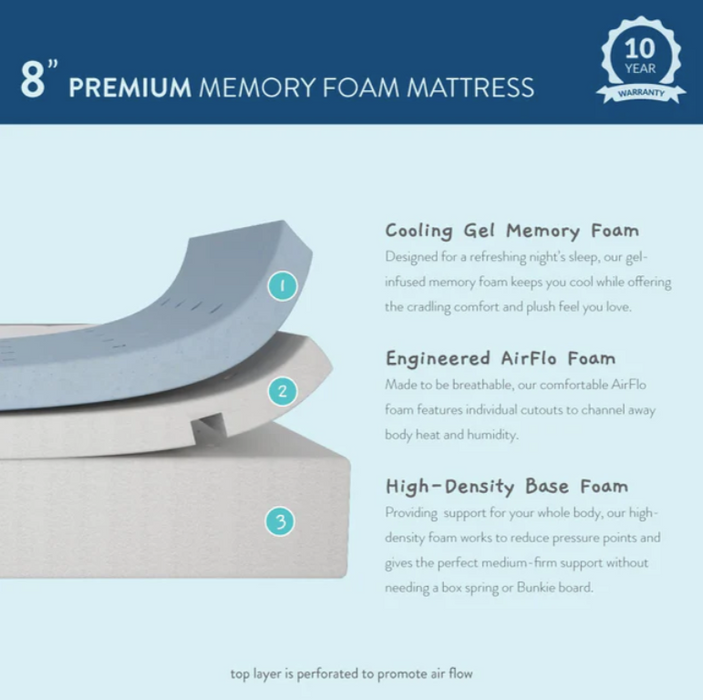 Maxtrix 8-Inch Premium Queen Memory Foam Mattress