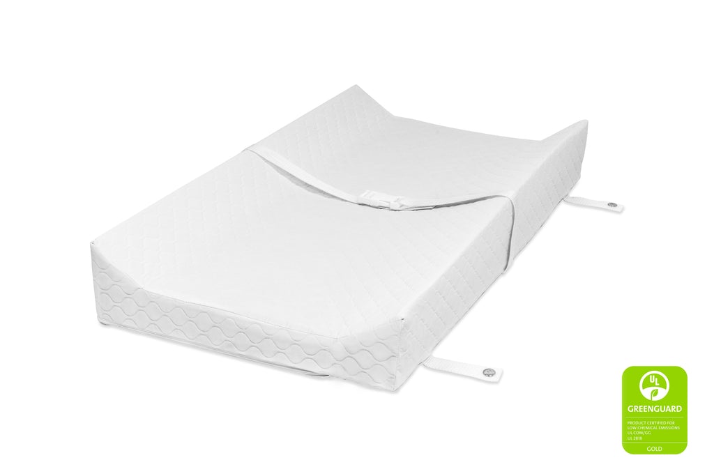 Changing Pad