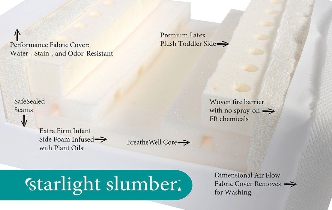 Moonlight Slumber Starlight Slumber Crib Mattress with Breathable Cover