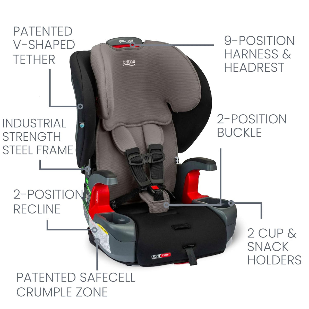 Britax Grow with You ClickTight Harness-2-Booster Car Seat (Cool N Dry)
