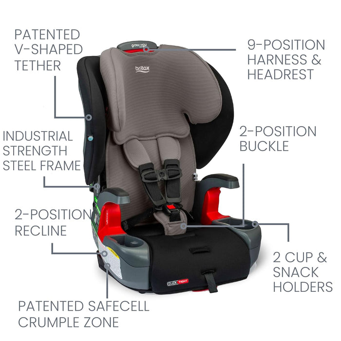 Britax Grow with You ClickTight Harness-2-Booster Car Seat (Cool N Dry)