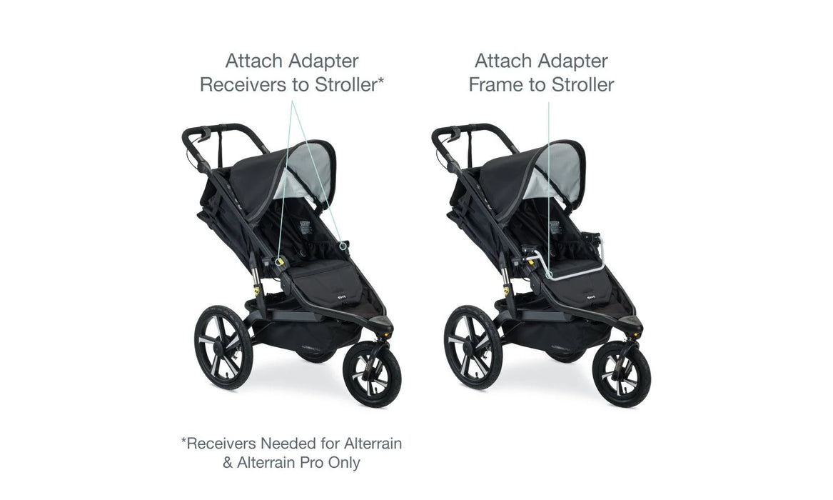 BOB Single Jogging Stroller Adapter for Legacy Britax® Infant Car Seats