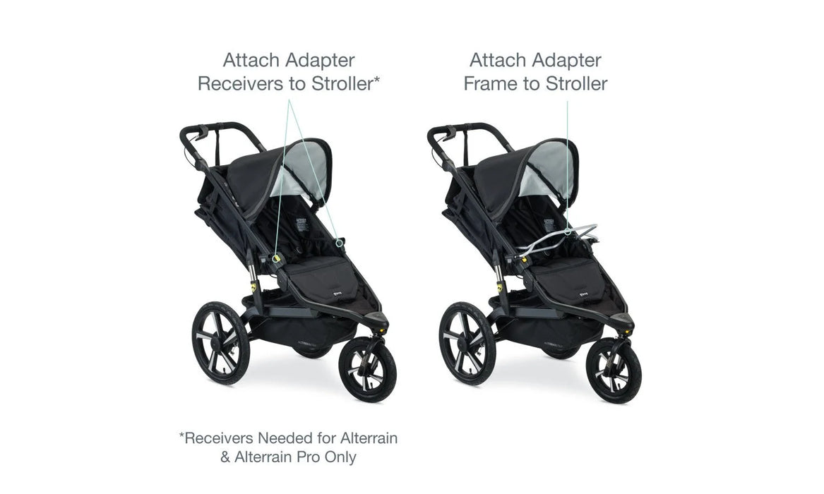 BOB Single Jogging Stroller Adapter for Chicco® Infant Car Seats