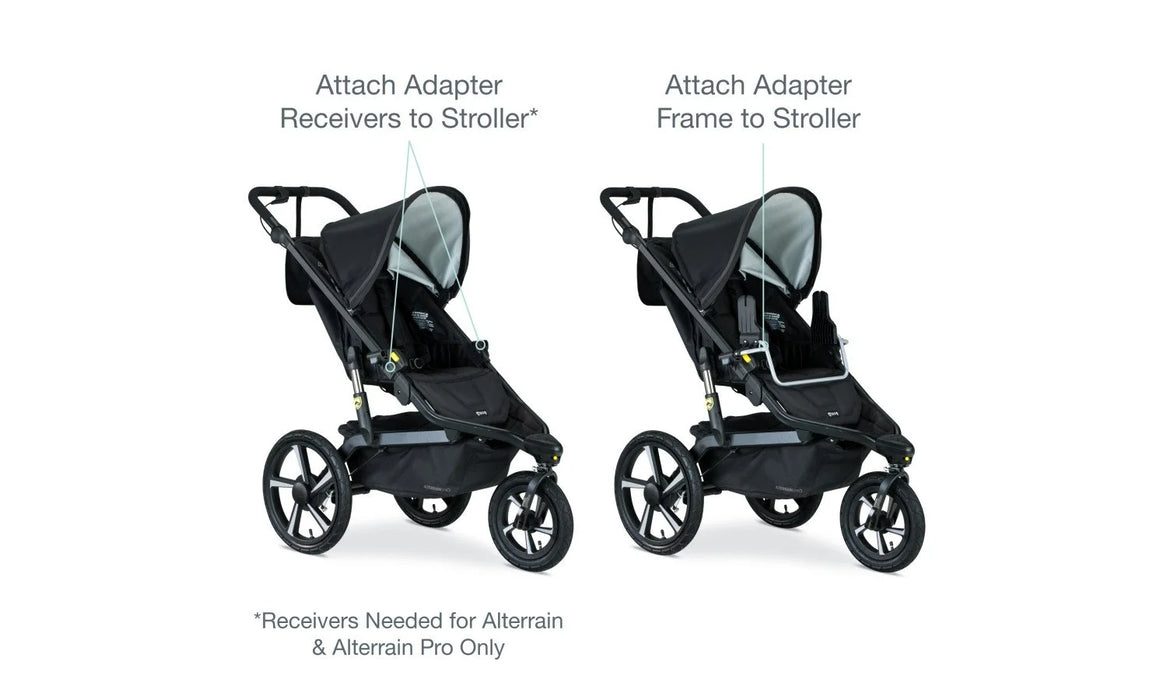 BOB Single Jogging Stroller Adapter for Graco® Infant Car Seats
