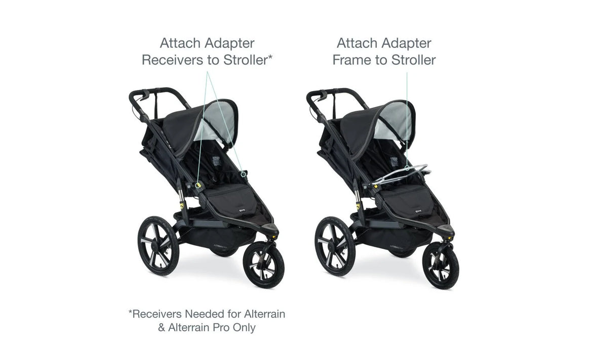 BOB Single Jogging Stroller Adapter for Peg Perego® Infant Car Seats