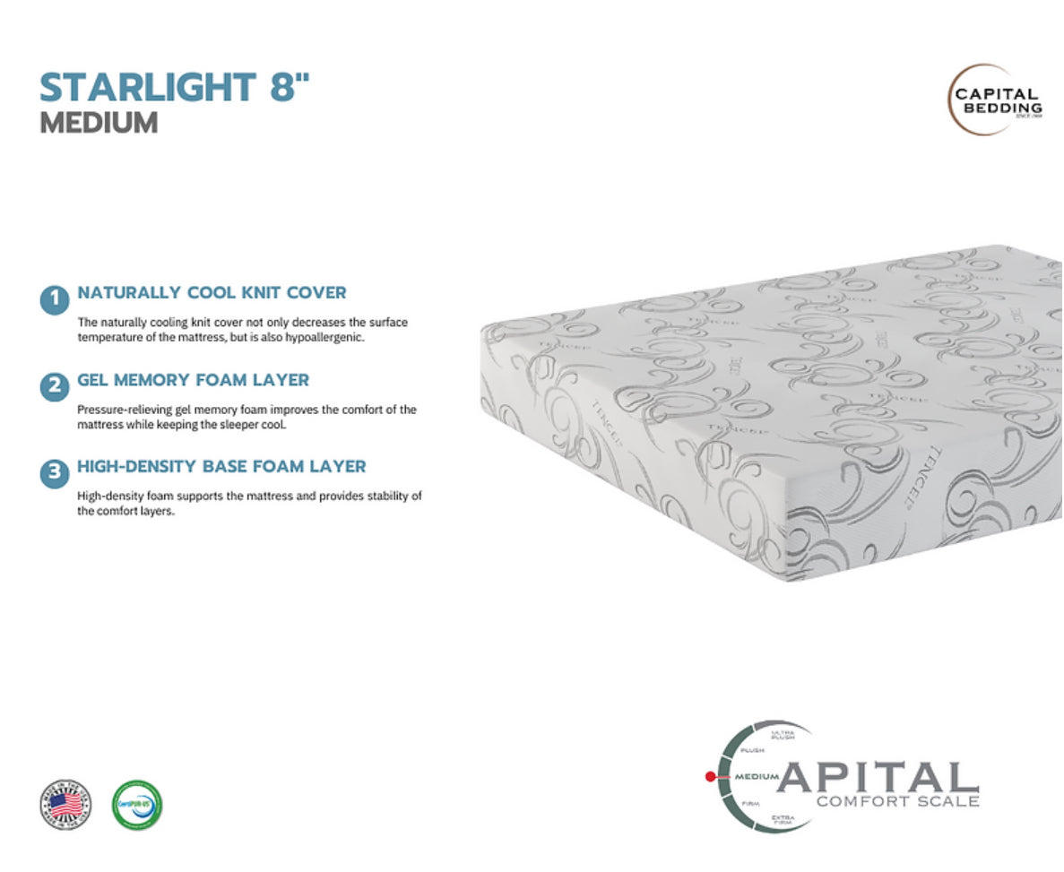 Mattresses & Changing Pads