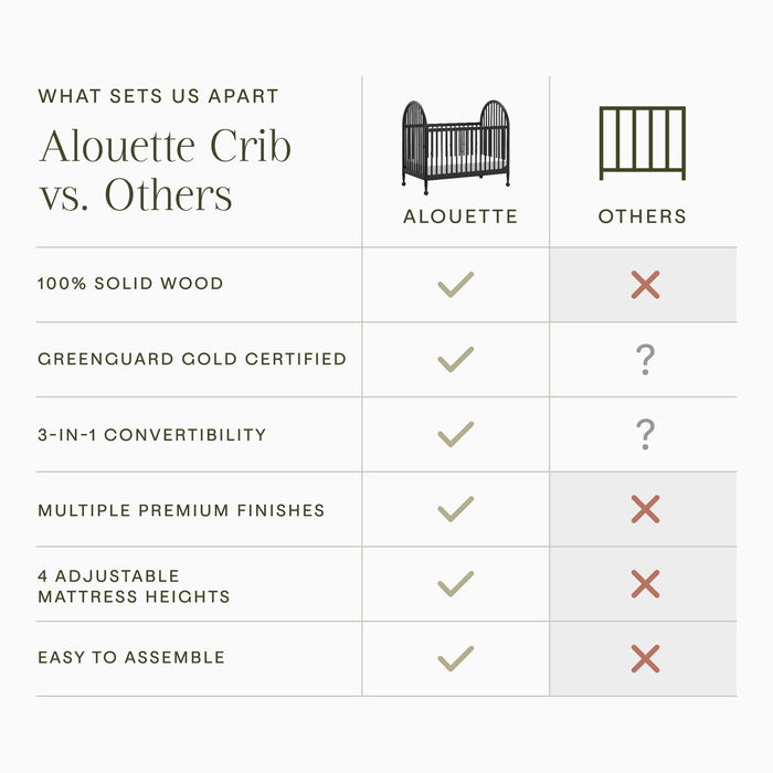 Namesake Alouette 3-in-1 Crib