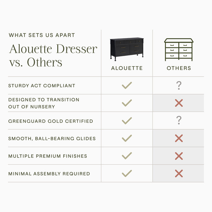 Namesake Alouette 7-Drawer Dresser