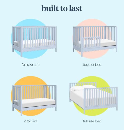 Clearance Floor Model Davinci Powder Blue Sammy Scallop 4-in-1 Crib, Dresser, Changing Tray, Contour Pad