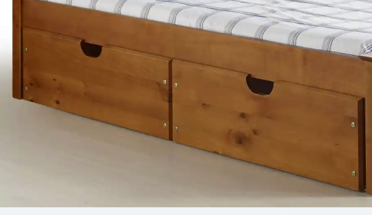 Innovations Under Bed Storage Drawers
