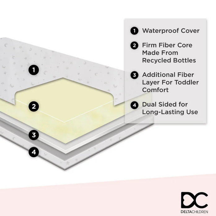 Delta Children Sweet Beginnings Two-Stage Crib and Toddler Mattress