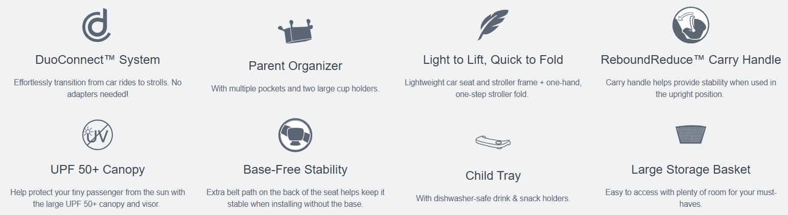 Britax Phases™ Travel System — Includes Pramette Mode