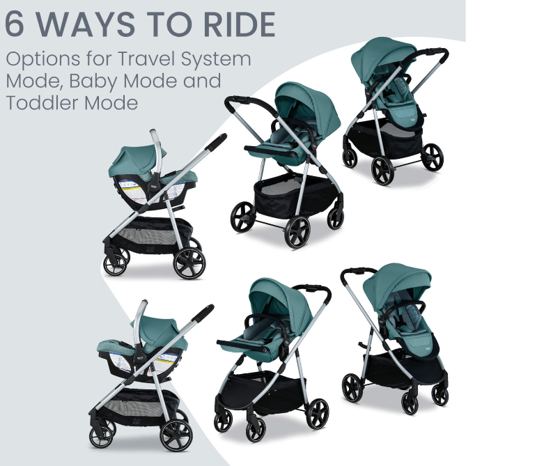 Britax Willow® Grove® SC Travel System – 6 Ways to Stroll Sale Ends 2/22!