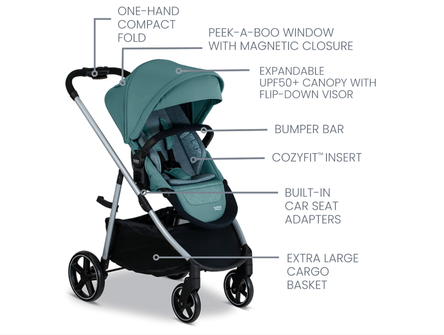 Britax Willow® Grove® SC Travel System – 6 Ways to Stroll Sale Ends 2/22!