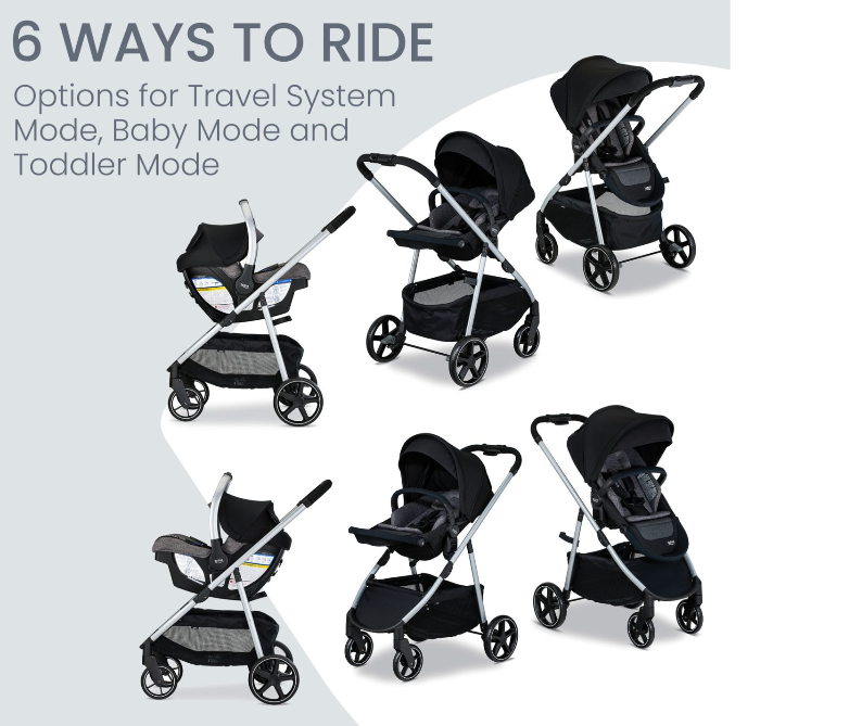 Britax Willow® Grove® SC Travel System – 6 Ways to Stroll Sale Ends 2/22!