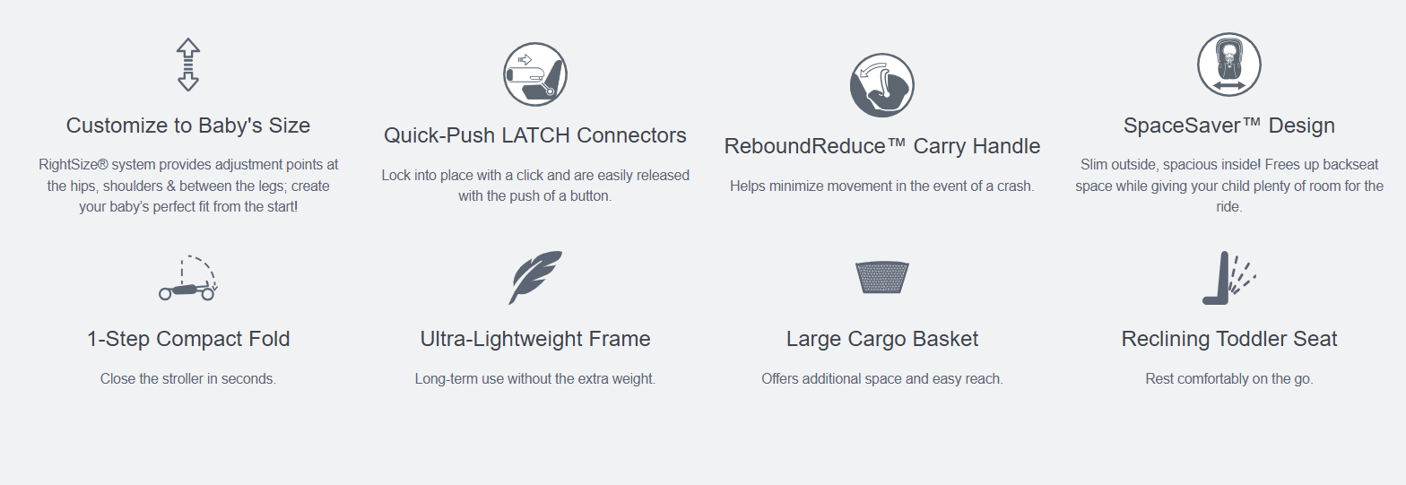 Britax Willow® Brook® S+ Travel System – 4 Ways to Stroll Sale Ends 2/22!