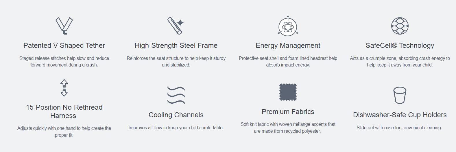 Britax One4Life® Slim ClickTight® All-in-One – Car Seat & Booster Combo Sale Ends 2/22!