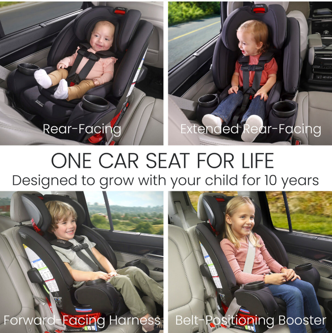 Britax One4Life® ClickTight® All-in-One – Car Seat & Booster Combo Sale Ends 2/22!