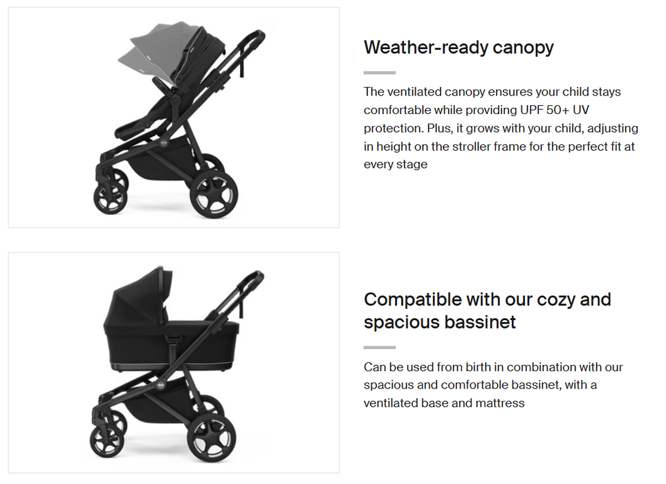 Thule Sleek 2 convertible stroller