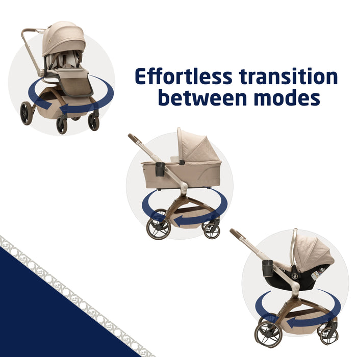 Maxi-Cosi Tana 360° Rotating Travel System with Peri™ 180°