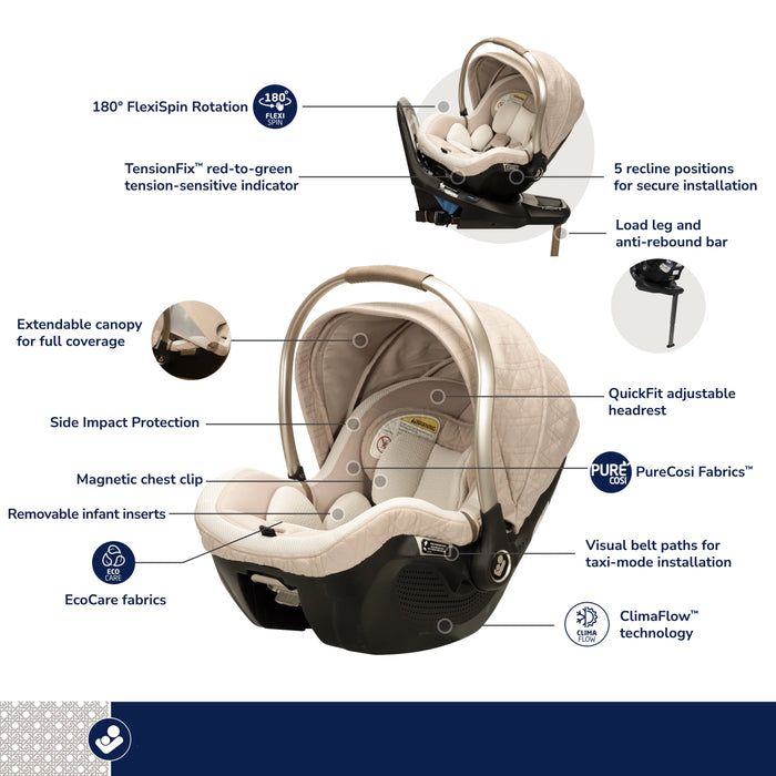 Tana 360° Rotating Travel System with Peri™ 180° & Carriage Accessory